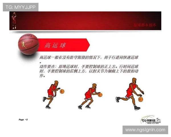NBA运球训练方法主要包括哪些动作